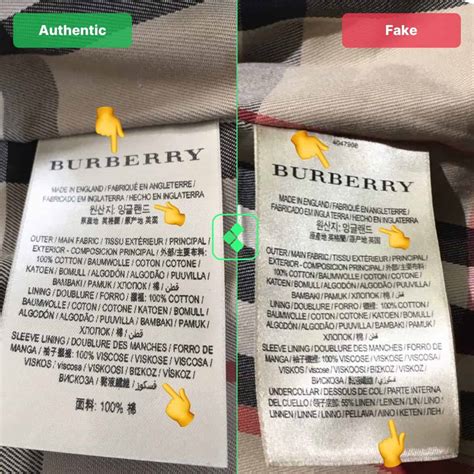 burberry scan code|where are burberry coats made.